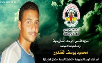 محمود الغندور ‫(294860815)‬ ‫‬