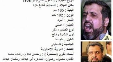 الفلسطيني الوحيد المطلوب لأمريكا .. رأس الدكتور "رمضان شلّح" بـ 5 مليون دولار