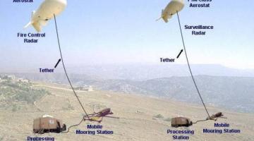 ضابط صهيوني يكشف عن عدد من وسائل التجسس على الفلسطينيين