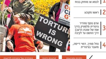 نتنياهو يؤجل المصادقة على قانون التغذية القسرية للمضربين