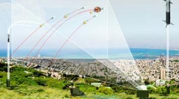 العدو : نظام القبة الحديدية ليس بوليسة تأمين