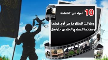 استطلاع "سرايا القدس": الغالبية تؤكد على تميز أداء المقاومة بعد مرور عشرة أعوام على انتفاضة الأقصى