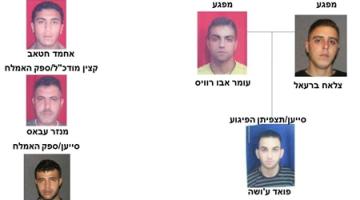 اعتقال خلية من رام الله بتهمة اطلاق نار على الجيش الصهيوني