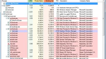 كيف تحدد هل "Svchost.exe" فيروس على حاسوبك أم لا؟