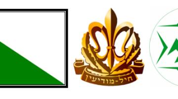 جهاز الاستخبارات العسكرية