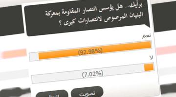 استطلاع سرايا القدس: انتصار المقاومة بمعركة البنيان المرصوص سيؤسس لانتصارات كبرى