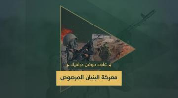 موشن جرافيك معركة «البنيان المرصوص»