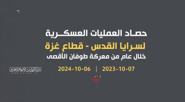 حصاد العمليات العسكرية لسرايا القدس في قطاع غزة خلال العام الأول من معركة طوفان الأقصى