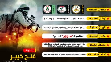 "صور" اليوم.. الذكرى الـ13 لعملية "فتح خيبر" الاستشهادية المشتركة