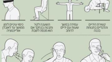 تحقيق: "الشاباك" يصعد من تعذيب الأسرى بأساليب متنوعة