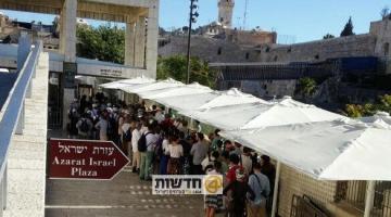 منع اقتحامات المستوطنين للأقصى