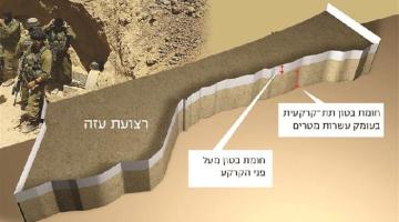 الحكومة الصهيونية تدفن 600 مليون شيكل في باطن الأرض!