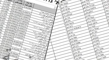 سرايا القدس تخوض حرب نفسية ضد العدو الصهيوني