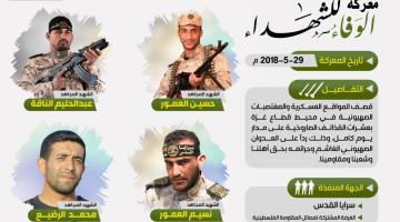 "الوفاء للشهداء".. معركة جسدت الوحدة والتلاحم بالدم 