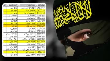 العدو يعترف باختراق سرايا القدس 5000 هاتف خلوي للجنود