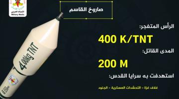 مشاهد تعرض لأول مرة لإطلاق صاروخ القاسم وكشف تفاصيل جديدة عنه
