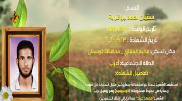 وصايا مسافرة "سفيان أبو غرابة "