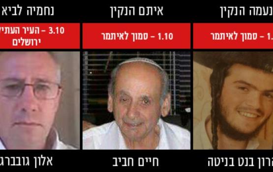مقتل 21 صهيونياً منذ اندلاع انتفاضة القدس