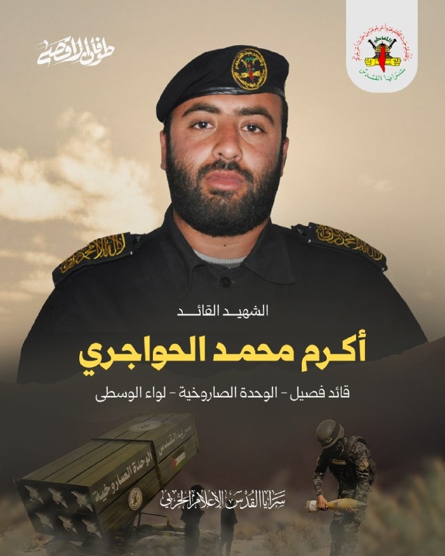 أكرم محمد الحواجري